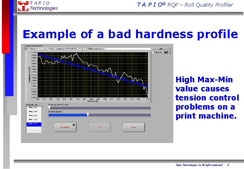 TAPIO Technologies T A P I O® RQP – Roll Quality Profiler Example of