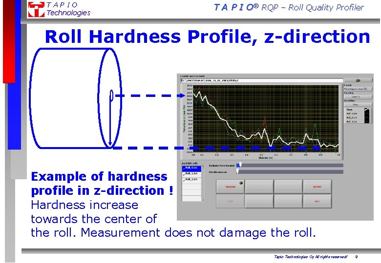 TAPIO Technologies T A P I O® RQP – Roll Quality Profiler Roll Hardness