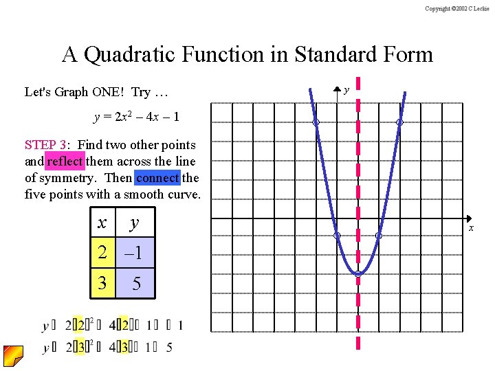 A Quadratic Function in Standard Form Let's Graph ONE! Try … y y =