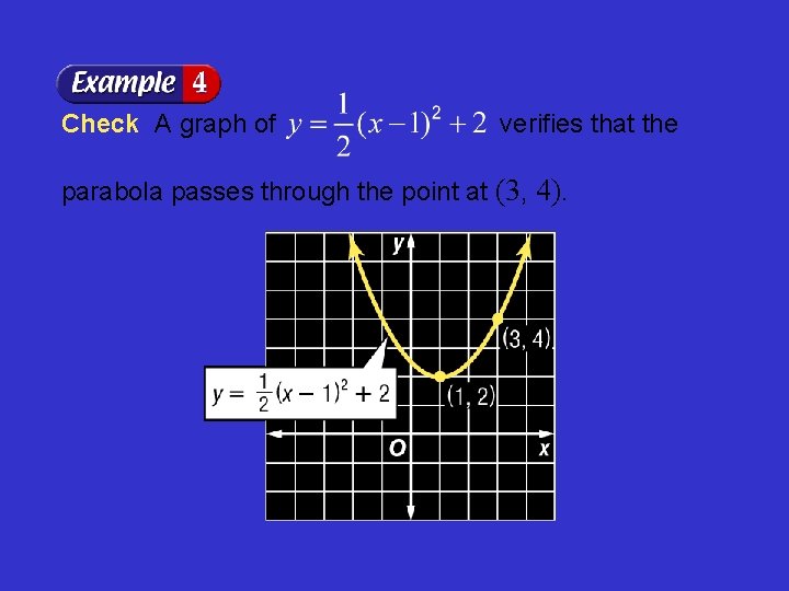 Check A graph of verifies that the parabola passes through the point at (3,