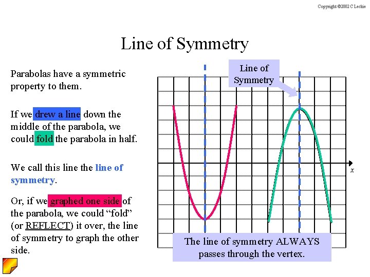 Line of Symmetry Parabolas have a symmetric property to them. Lineyof Symmetry If we