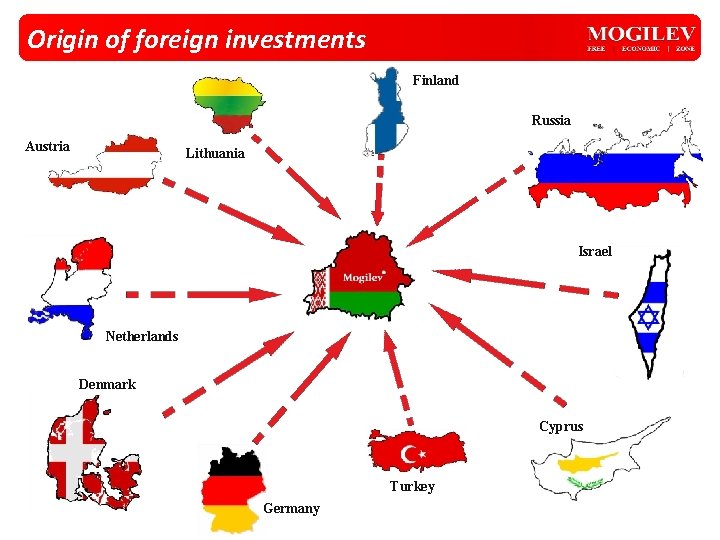 Origin of foreign investments Finland Russia Austria Lithuania Israel Netherlands Denmark Cyprus Turkey Germany Origin of foreign investments Finland Russia Austria Lithuania Israel Netherlands Denmark Cyprus Turkey Germany