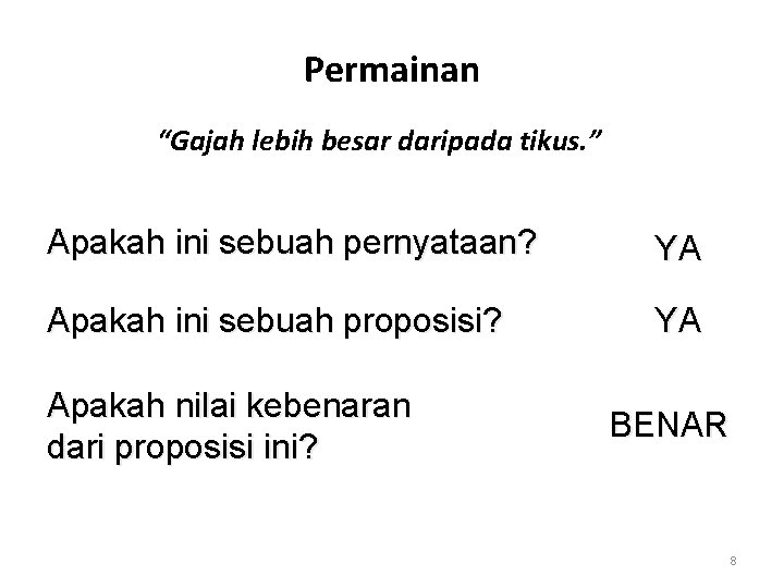 Permainan “Gajah lebih besar daripada tikus. ” Apakah ini sebuah pernyataan? YA Apakah ini