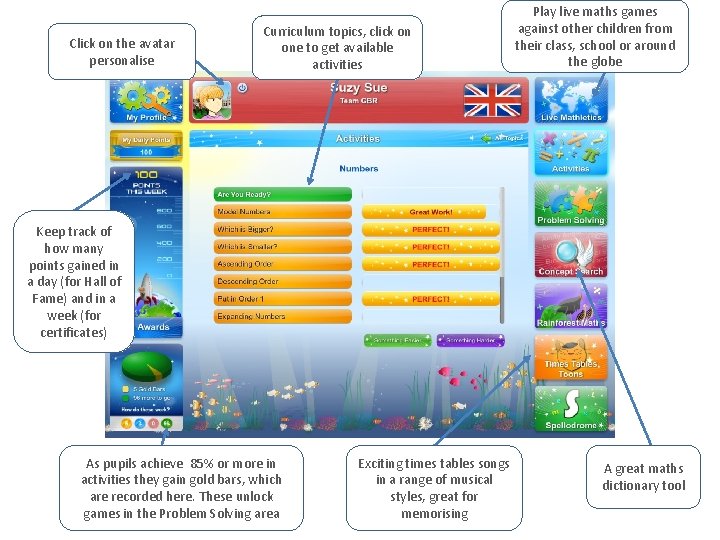 Click on the avatar personalise Curriculum topics, click on one to get available activities Click on the avatar personalise Curriculum topics, click on one to get available activities