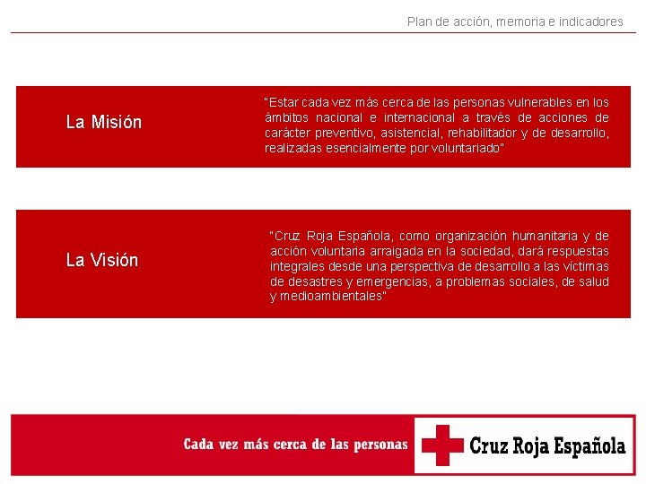 Plan de acción, memoria e indicadores La Misión La Visión “Estar cada vez más Plan de acción, memoria e indicadores La Misión La Visión “Estar cada vez más