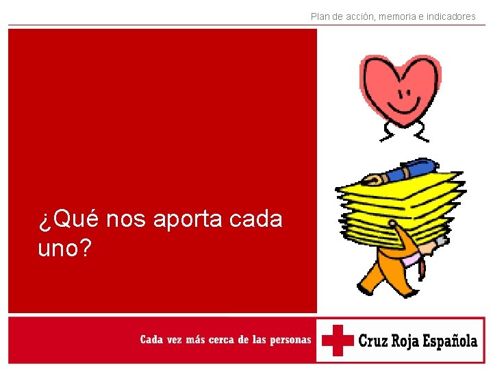 Plan de acción, memoria e indicadores ¿Qué nos aporta cada uno? Plan de acción, memoria e indicadores ¿Qué nos aporta cada uno?
