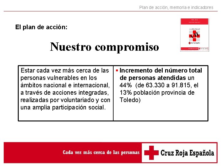 Plan de acción, memoria e indicadores El plan de acción: Nuestro compromiso Estar cada Plan de acción, memoria e indicadores El plan de acción: Nuestro compromiso Estar cada