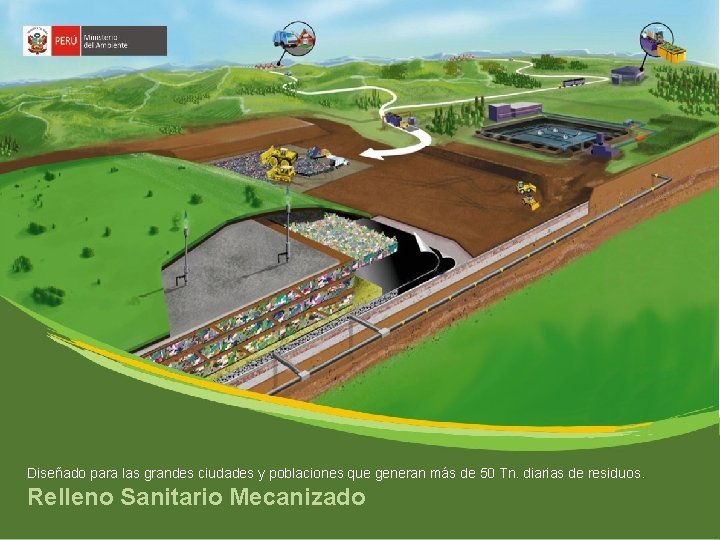 Diseñado para las grandes ciudades y poblaciones que generan más de 50 Tn. diarias