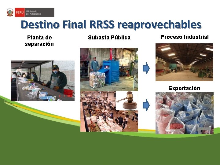 Destino Final RRSS reaprovechables Planta de separación Subasta Pública Proceso Industrial Exportación 