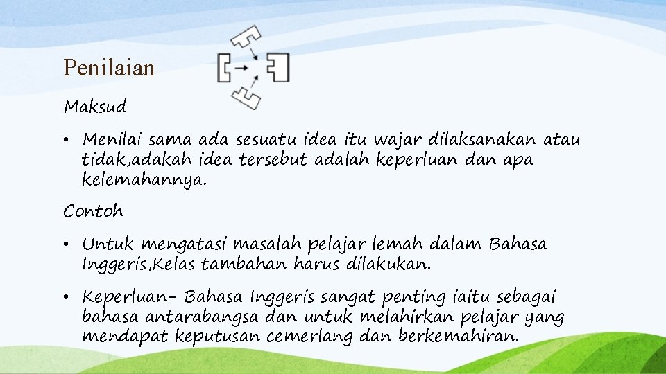 Penilaian Maksud • Menilai sama ada sesuatu idea itu wajar dilaksanakan atau tidak, adakah