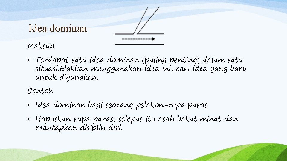 Idea dominan Maksud • Terdapat satu idea dominan (paling penting) dalam satu situasi. Elakkan