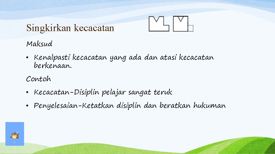 Singkirkan kecacatan Maksud • Kenalpasti kecacatan yang ada dan atasi kecacatan berkenaan. Contoh •