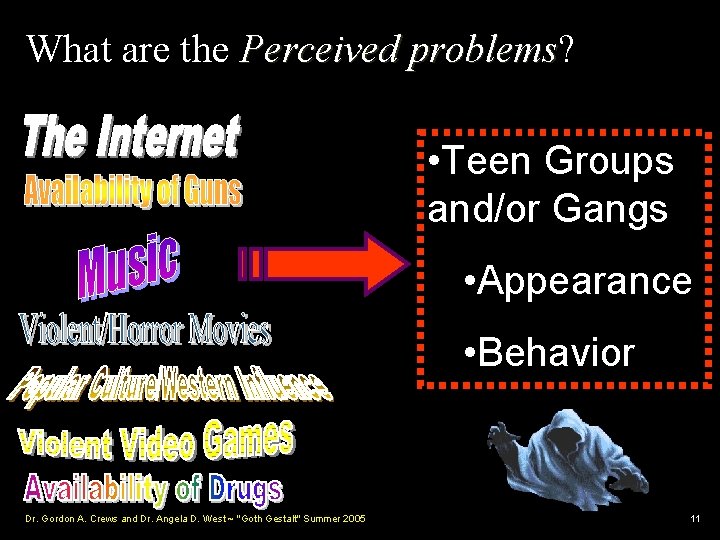 What are the Perceived problems? problems • Teen Groups and/or Gangs • Appearance •