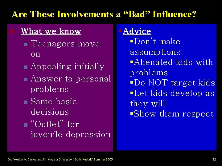 Are These Involvements a “Bad” Influence? n What we know §Advice §Don’t make n
