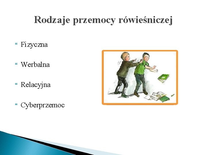 Rodzaje przemocy rówieśniczej Fizyczna Werbalna Relacyjna Cyberprzemoc 