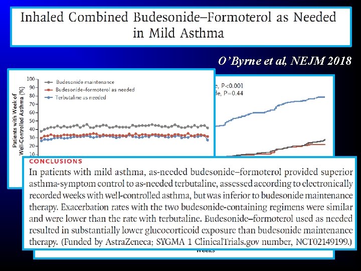 O’Byrne et al, NEJM 2018 