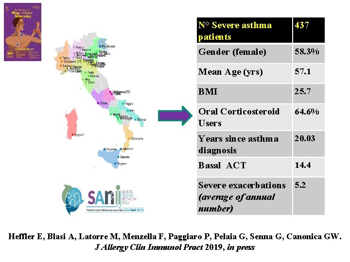 N° Severe asthma patients 437 Gender (female) 58. 3% Mean Age (yrs) 57. 1