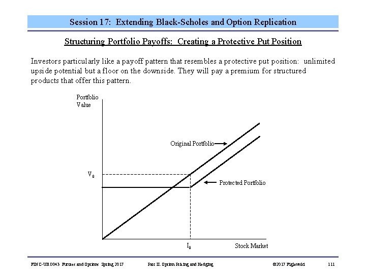 Session 17: Extending Black-Scholes and Option Replication Structuring Portfolio Payoffs: Creating a Protective Put