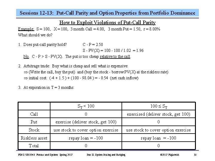 Sessions 12 -13: Put-Call Parity and Option Properties from Portfolio Dominance How to Exploit