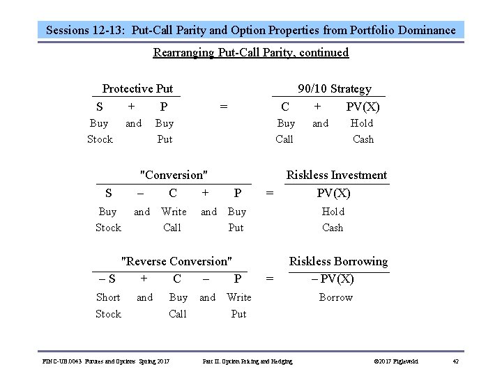 Sessions 12 -13: Put-Call Parity and Option Properties from Portfolio Dominance Rearranging Put-Call Parity,