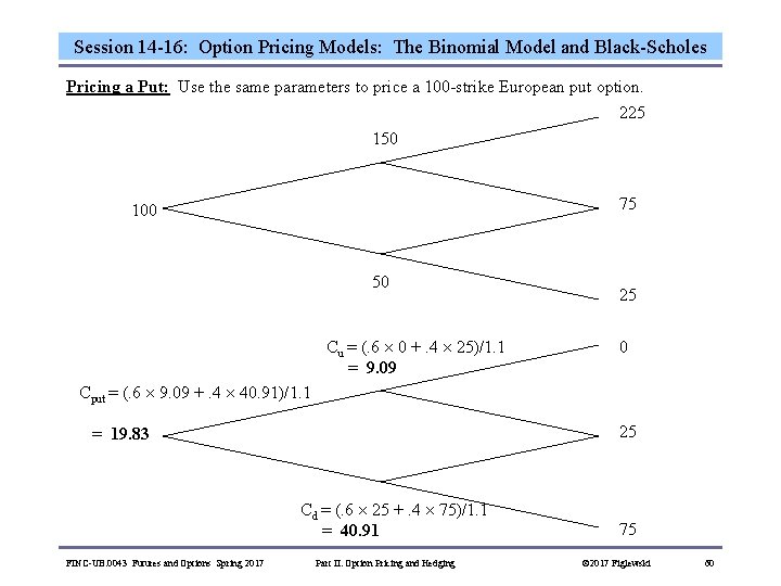 Session 14 -16: Option Pricing Models: The Binomial Model and Black-Scholes Pricing a Put: