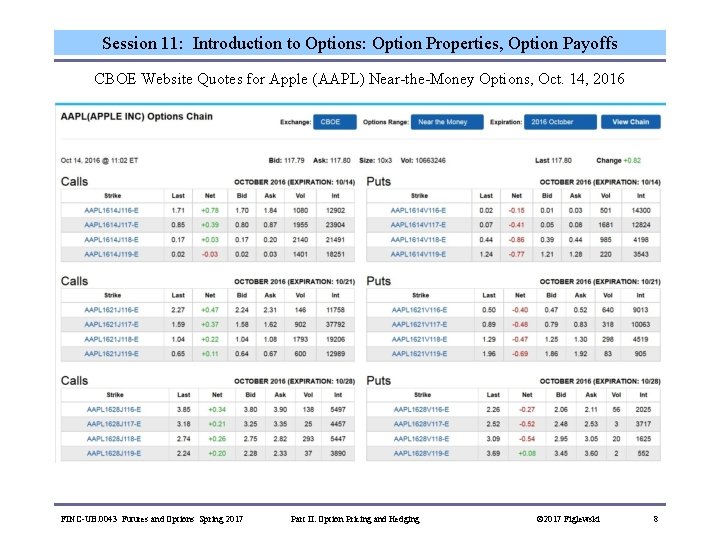Session 11: Introduction to Options: Option Properties, Option Payoffs CBOE Website Quotes for Apple