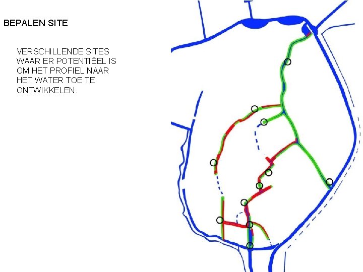 BEPALEN SITE VERSCHILLENDE SITES WAAR ER POTENTIËEL IS OM HET PROFIEL NAAR HET WATER