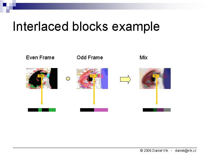 Interlaced blocks example Even Frame Odd Frame Mix ________________________________________________ © 2006 Daniel Vik -