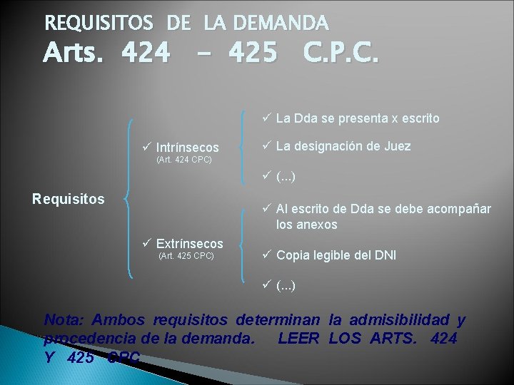 REQUISITOS DE LA DEMANDA Arts. 424 - 425 C. P. C. ü La Dda