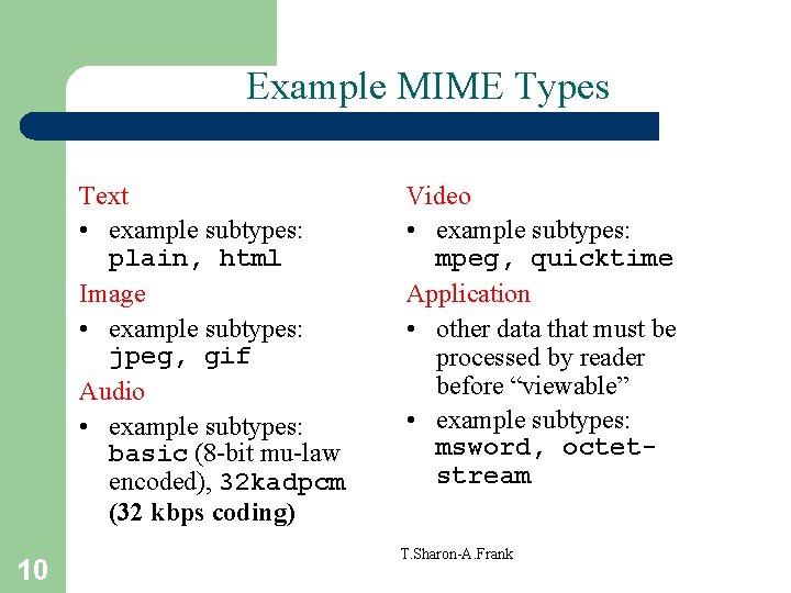 Example MIME Types Text • example subtypes: plain, html Image • example subtypes: jpeg,