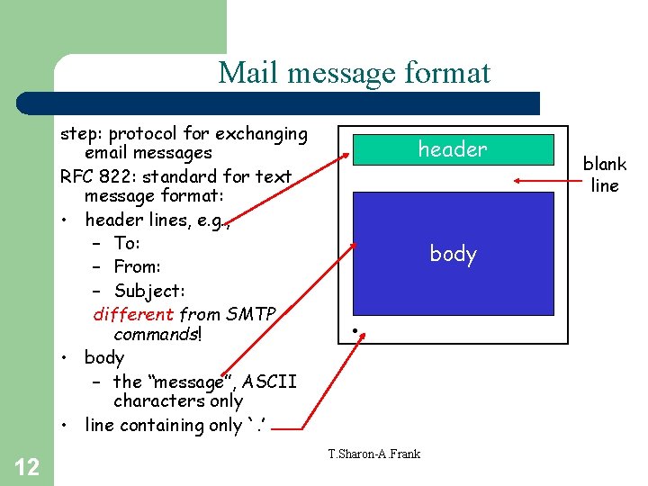 Mail message format step: protocol for exchanging email messages RFC 822: standard for text