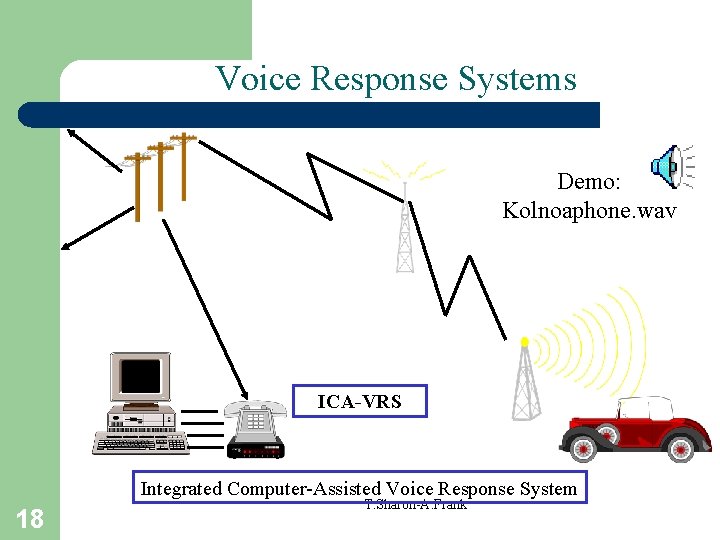 Voice Response Systems Demo: Kolnoaphone. wav ICA-VRS Integrated Computer-Assisted Voice Response System 18 T.