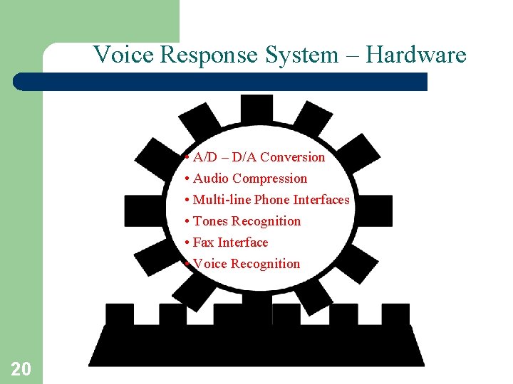 Voice Response System – Hardware • A/D – D/A Conversion • Audio Compression •