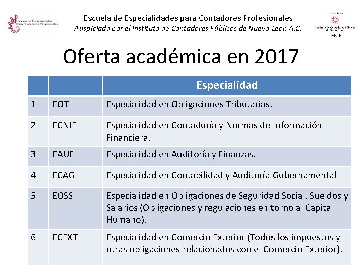 Escuela de Especialidades para Contadores Profesionales Auspiciada por el Instituto de Contadores Públicos de