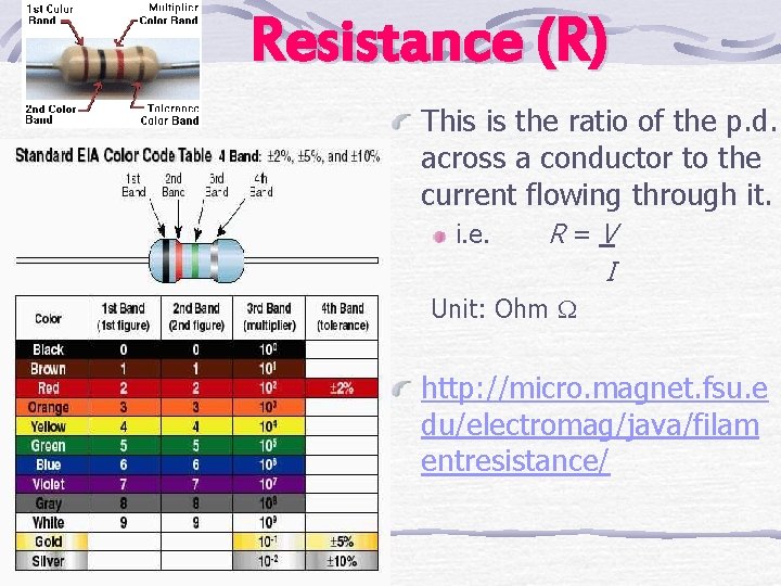 Resistance (R) This is the ratio of the p. d. across a conductor to