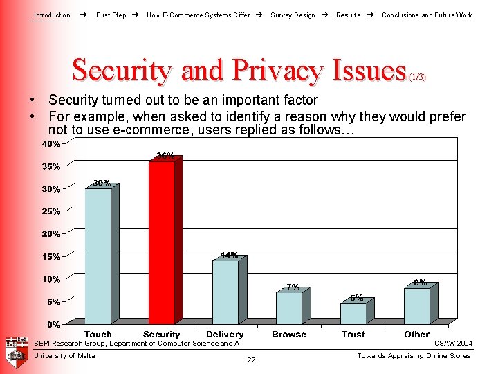 Introduction First Step How E-Commerce Systems Differ Survey Design Results Conclusions and Future Work Introduction First Step How E-Commerce Systems Differ Survey Design Results Conclusions and Future Work