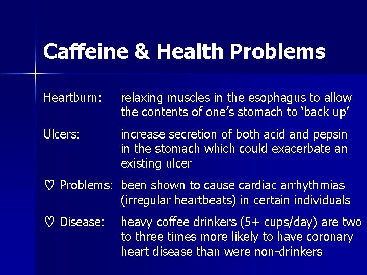 Caffeine & Health Problems Heartburn: relaxing muscles in the esophagus to allow the contents Caffeine & Health Problems Heartburn: relaxing muscles in the esophagus to allow the contents