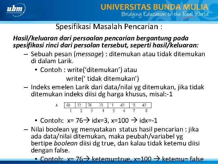 Spesifikasi Masalah Pencarian : Hasil/keluaran dari persoalan pencarian bergantung pada spesifikasi rinci dari persolan