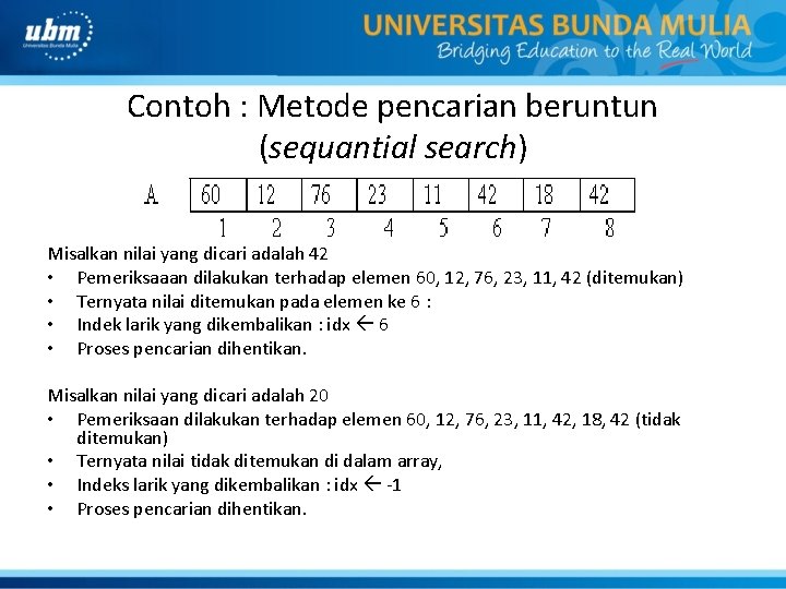 Contoh : Metode pencarian beruntun (sequantial search) Misalkan nilai yang dicari adalah 42 •