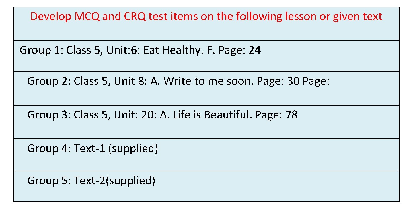 Develop MCQ and CRQ test items on the following lesson or given text Group