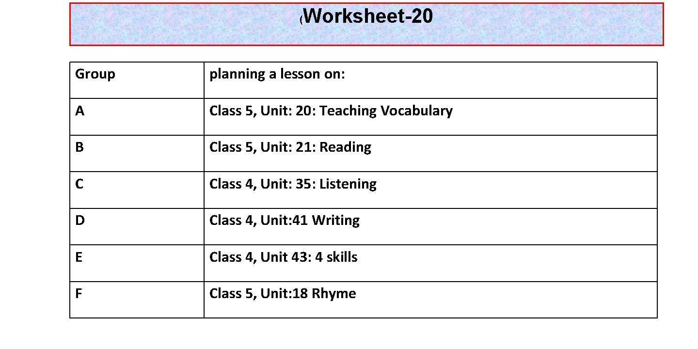 ( Worksheet-20 Group planning a lesson on: A Class 5, Unit: 20: Teaching Vocabulary