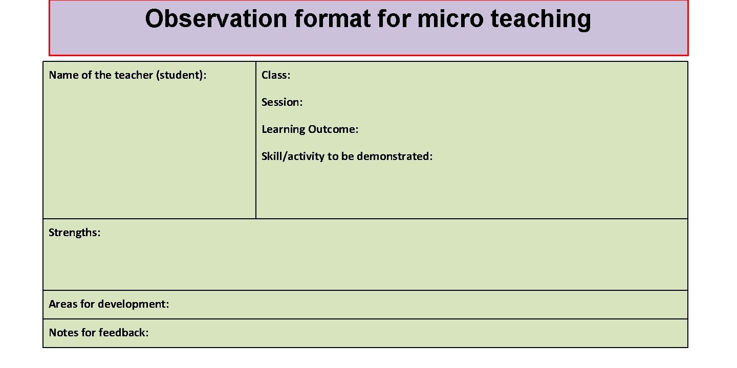 Observation format for micro teaching Name of the teacher (student): Class: Session: Learning Outcome:
