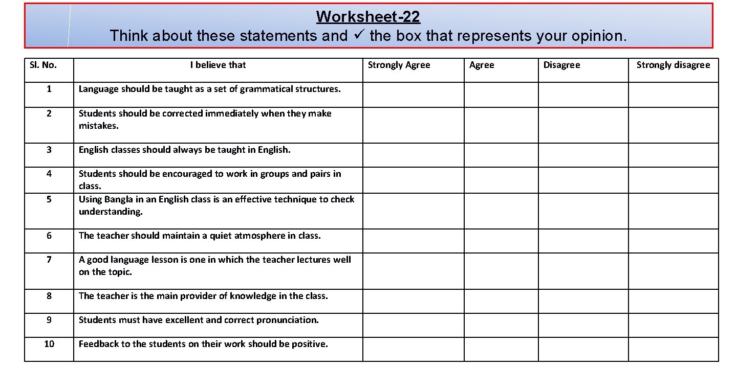 Worksheet-22 Think about these statements and the box that represents your opinion. Sl. No.