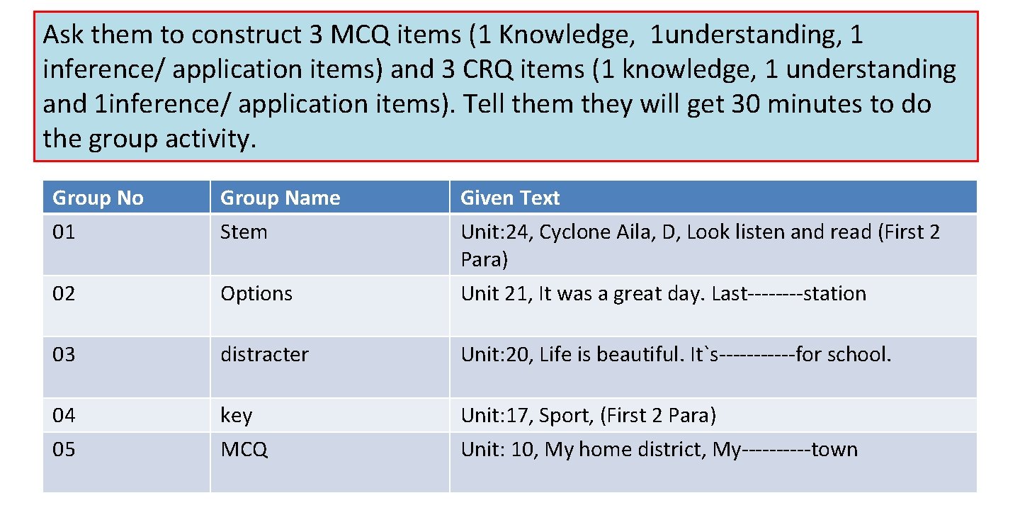 Ask them to construct 3 MCQ items (1 Knowledge, 1 understanding, 1 inference/ application