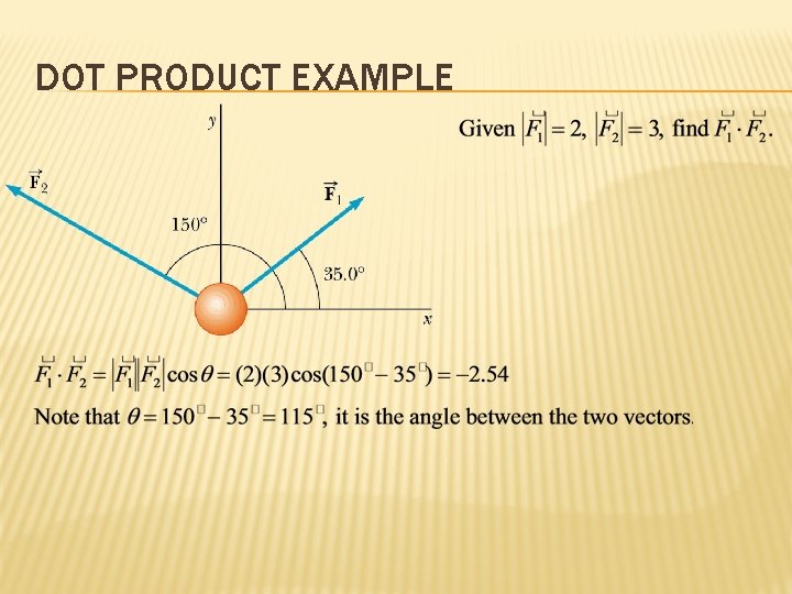 DOT PRODUCT EXAMPLE 