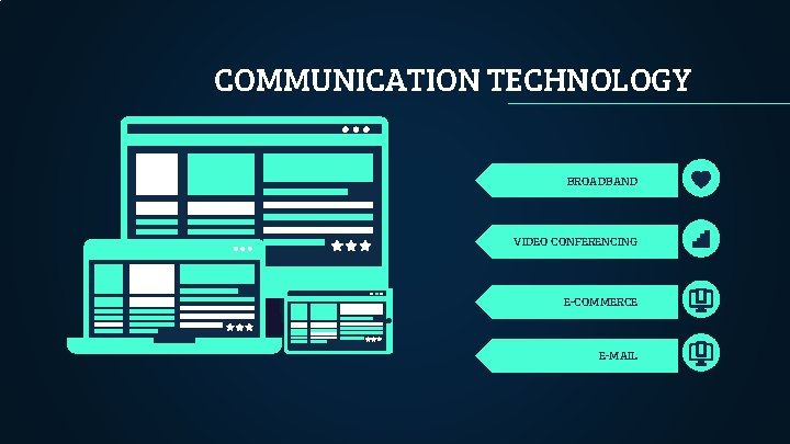 COMMUNICATION TECHNOLOGY BROADBAND VIDEO CONFERENCING E-COMMERCE E-MAIL 