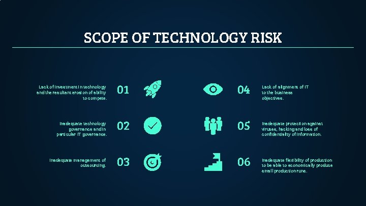 SCOPE OF TECHNOLOGY RISK Lack of investment in technology and the resultant erosion of