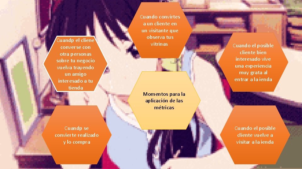 Cuandp el cliene converse con otra personas sobre tu negocio vuelva trayendo un amigo Cuandp el cliene converse con otra personas sobre tu negocio vuelva trayendo un amigo