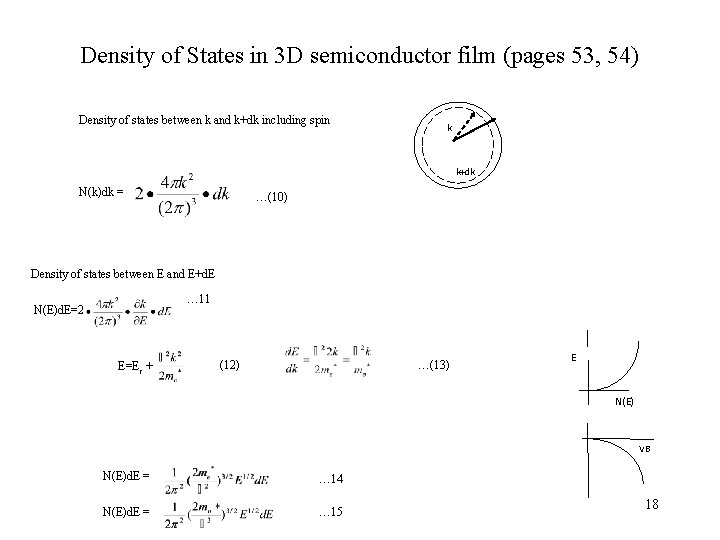 Density of States in 3 D semiconductor film (pages 53, 54) Density of states Density of States in 3 D semiconductor film (pages 53, 54) Density of states