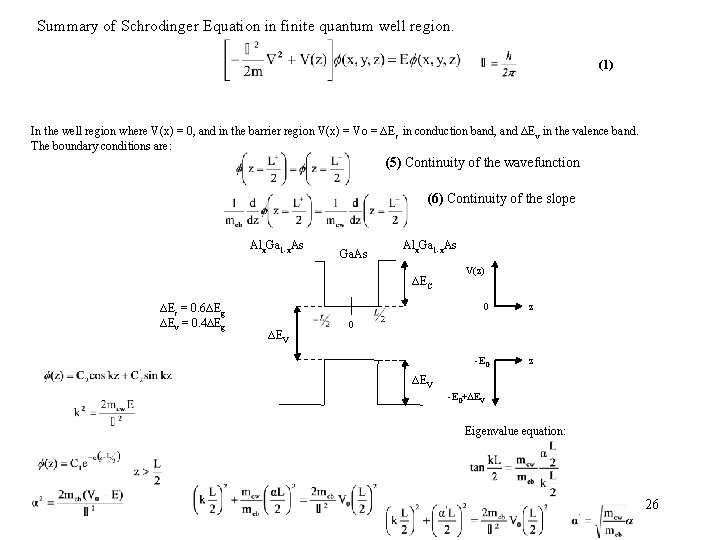 Summary of Schrodinger Equation in finite quantum well region. (1) In the well region Summary of Schrodinger Equation in finite quantum well region. (1) In the well region